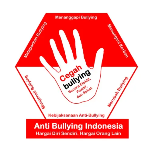 anti bullying indonesia