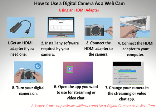 Text 3 Manual How to use digital camera as web cam.png