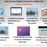 Text 3 Manual How to use digital camera as web cam