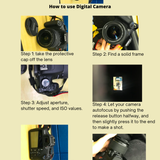 Text 1 How to use Digital Camera