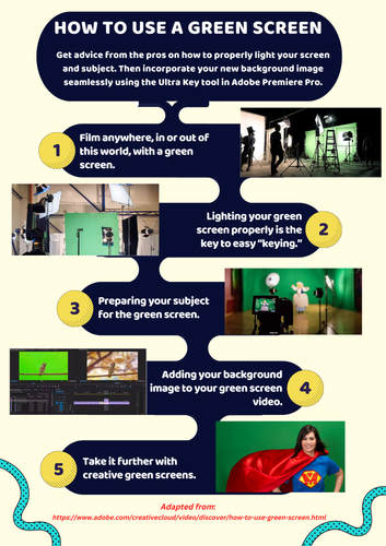 How to use a green screen.png