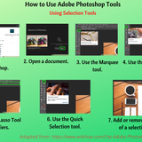 How to Use Adobe Photoshop Tools Using Selection Tools
