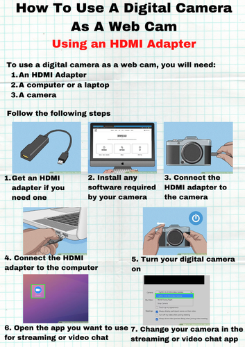 How To Use A Digital Camera As A Web Cam.png