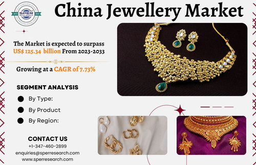 China Jewellery Market.jpg