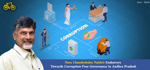 Nara Chandrababu Naidu's Endeavors Towards Corruption Free Governance in Andhra Pradesh.1