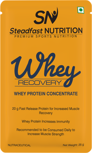 Whey Protein.2