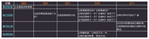 执行任务计划.png