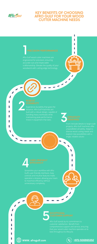 Key Benefits of Choosing Afro Gulf for Your Wood Cutter Machine Needs.png