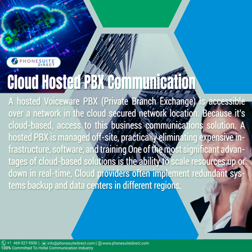 Cloud Hosted PBX.jpg