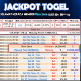 Selamat Kepada Member EDCTOTO JACKPOT 14  JT TOGEL CAMBODIA POOLS jangan di ragukan situs RESMI EDCTOTO  ID : TR****32  Tanggal : 21-11-2023 RP 14.000.000