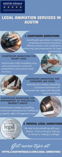 Best Legal Animation Services in Austin Austin Visuals.jpg