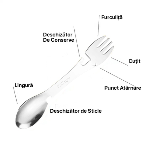spork camping furculita lingura cutit usor tacam portabil otel inox breloc drumetii deschizator conserve sticle calatorii