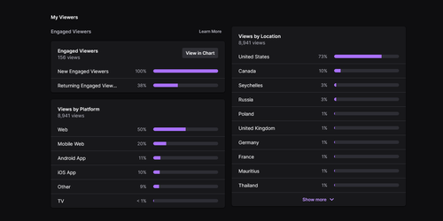 viewer demographics.png