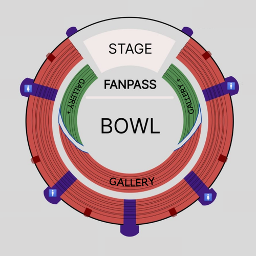 Oat layout.png