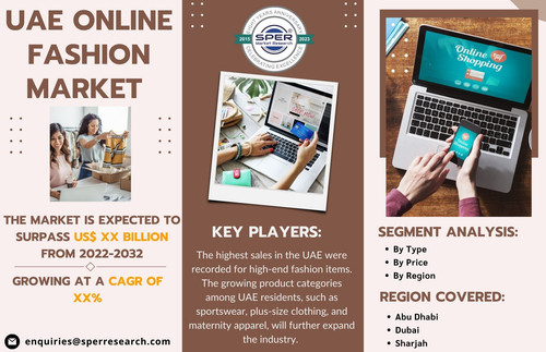 UAE Online Fashion Market.jpg