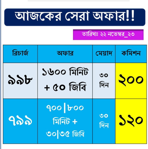 IMG 20231122 WA0010.jpg