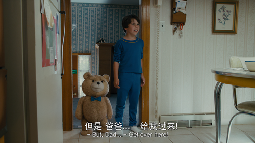 泰迪熊.Ted.2012.2160p.HQ.WEB DL.AAC.60fps.H265 HDSWEB.mp4.scr1.png