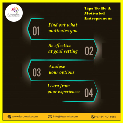 infographics futurwits 6jpg.jpg