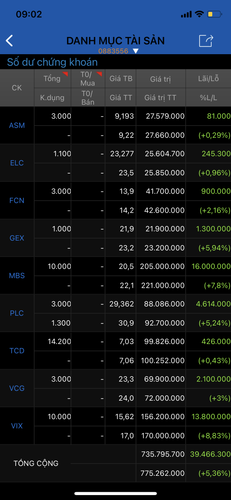 C43BCB30 7B13 4DC4 9F7C 05B0E3B8DE14