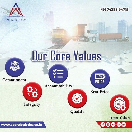 On Time Logistics Services Acare Logistics.jpg