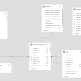 fixed assets front end