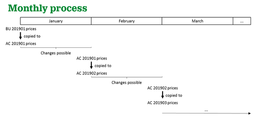 fixed assets back end.png