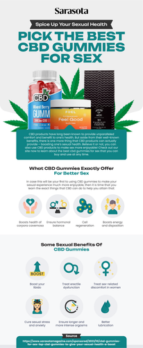 Cbd Gummies For Sex.png