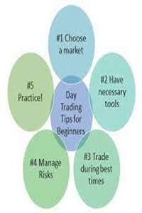 Best Trading Tips For Beginners.jpg