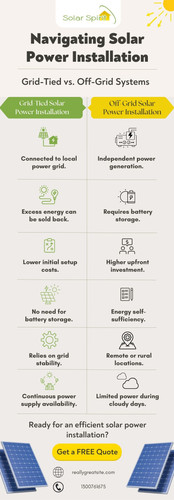 Navigating Solar Power Installation.jpg