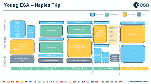 naples trip program.png