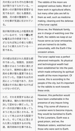 (Cage in Lunatic Runagate 2009, Page 52-73, The Dragon King's Palace in the Pure Land).jpg