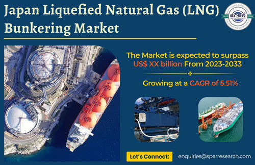 Japan Liquefied Natural Gas (LNG) Bunkering Market.jpg