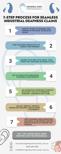 7-Step Process for Seamless Industrial Deafness Claims.jpg