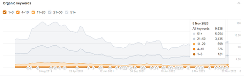 Screenshot 2023 11 22 090757.png