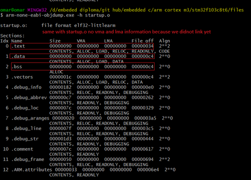 startup.o no addresses data 01.png