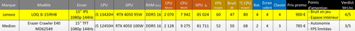 diff spec compt.png