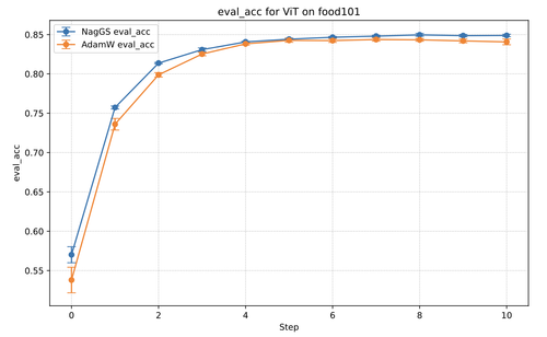 Screenshot 2023 11 23 at 14.43.50