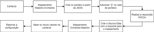 orchestraMaestro.drawio (2).png
