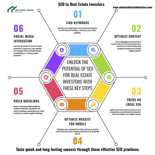 Infographics 1 AI.jpg