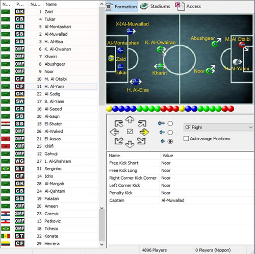 ITTIHAD formation.jpg