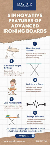 5 Innovative Features of Advanced Ironing Boards.jpg