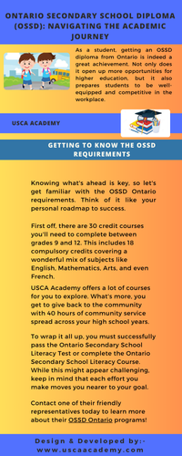 Ontario Secondary School Diploma (OSSD) Navigating the Academic Journey.png