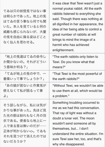 (Cage in Lunatic Runagate 2009, Page 8-29, The Sage's Recollection).jpg