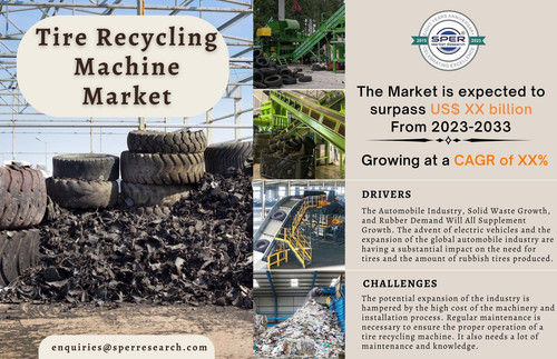 Tire Recycling Machine Market.jpg