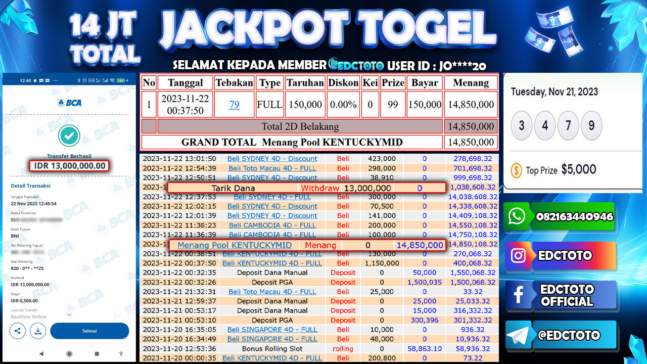 Selamat Kepada Member EDCTOTO JACKPOT14 JT TOGEL NEWYORK MIDDAY jangan di ragukan situs RESMI EDCTOTO  ID :JO****20 Tanggal : 22-11-2023 RP14.000.000