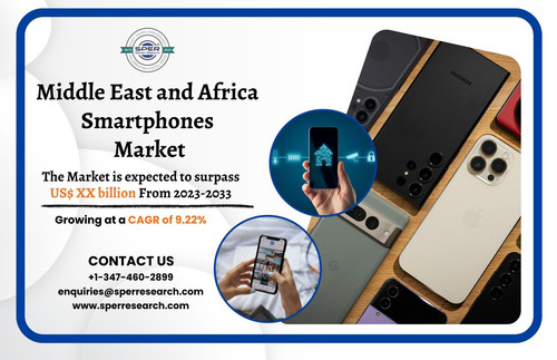 MEA Smartphones Market.jpg