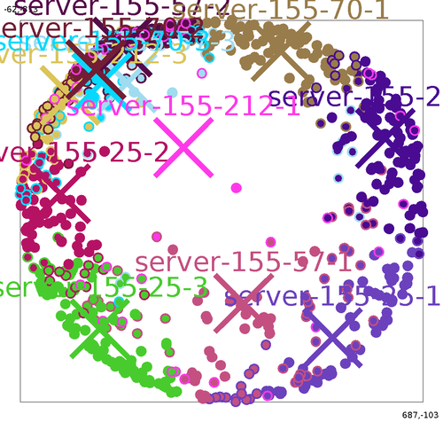 srvisualisation.png