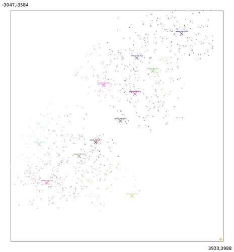 srvisualisation.png
