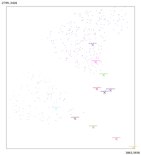 srvisualisation.png