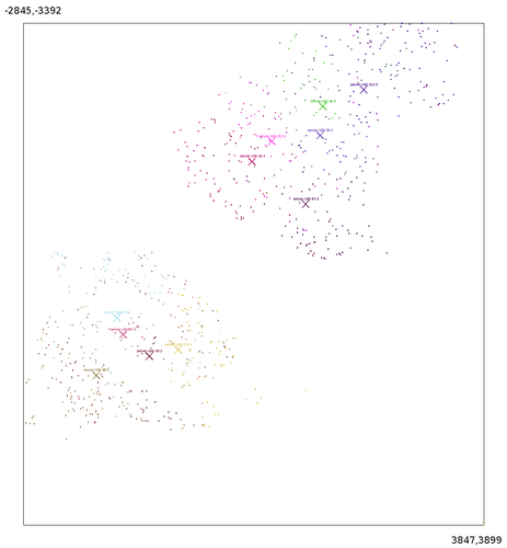 srvisualisation.png